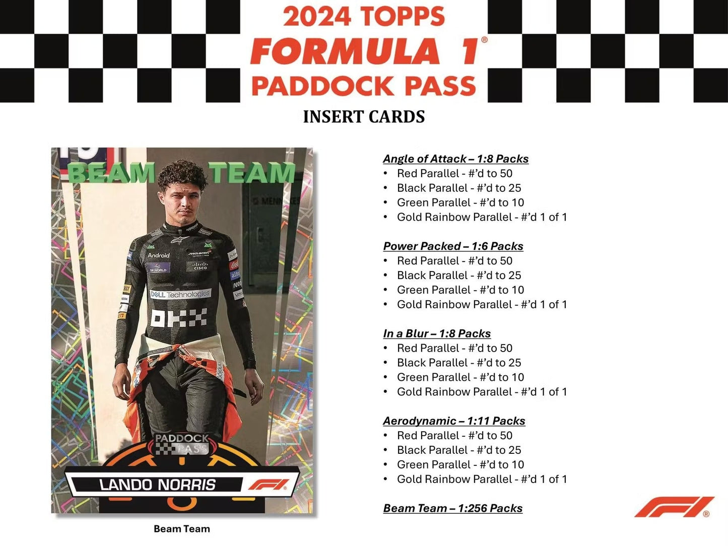 Best Deal - 2024 Topps Paddock Pass F1 Formula 1 Hobby Box